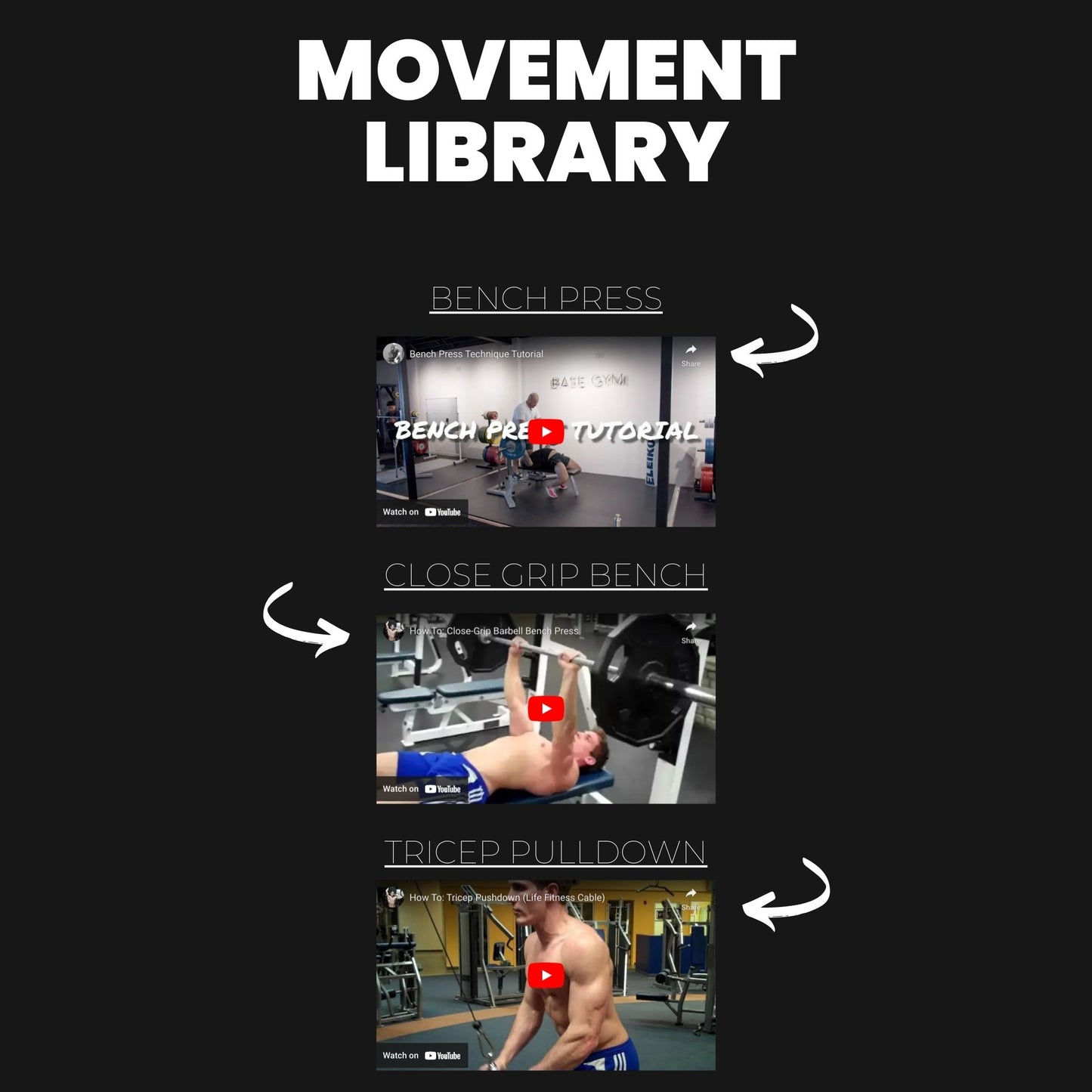 Beginner Bench Program